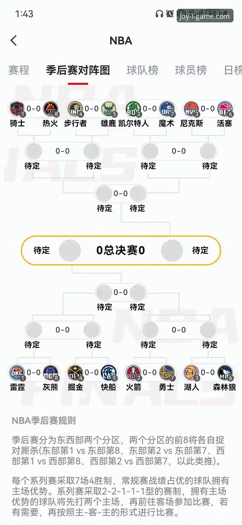 NBA季后赛深度复盘指南：尼克斯140-89大胜老鹰的战术解析与爱游戏平台观赛体验
